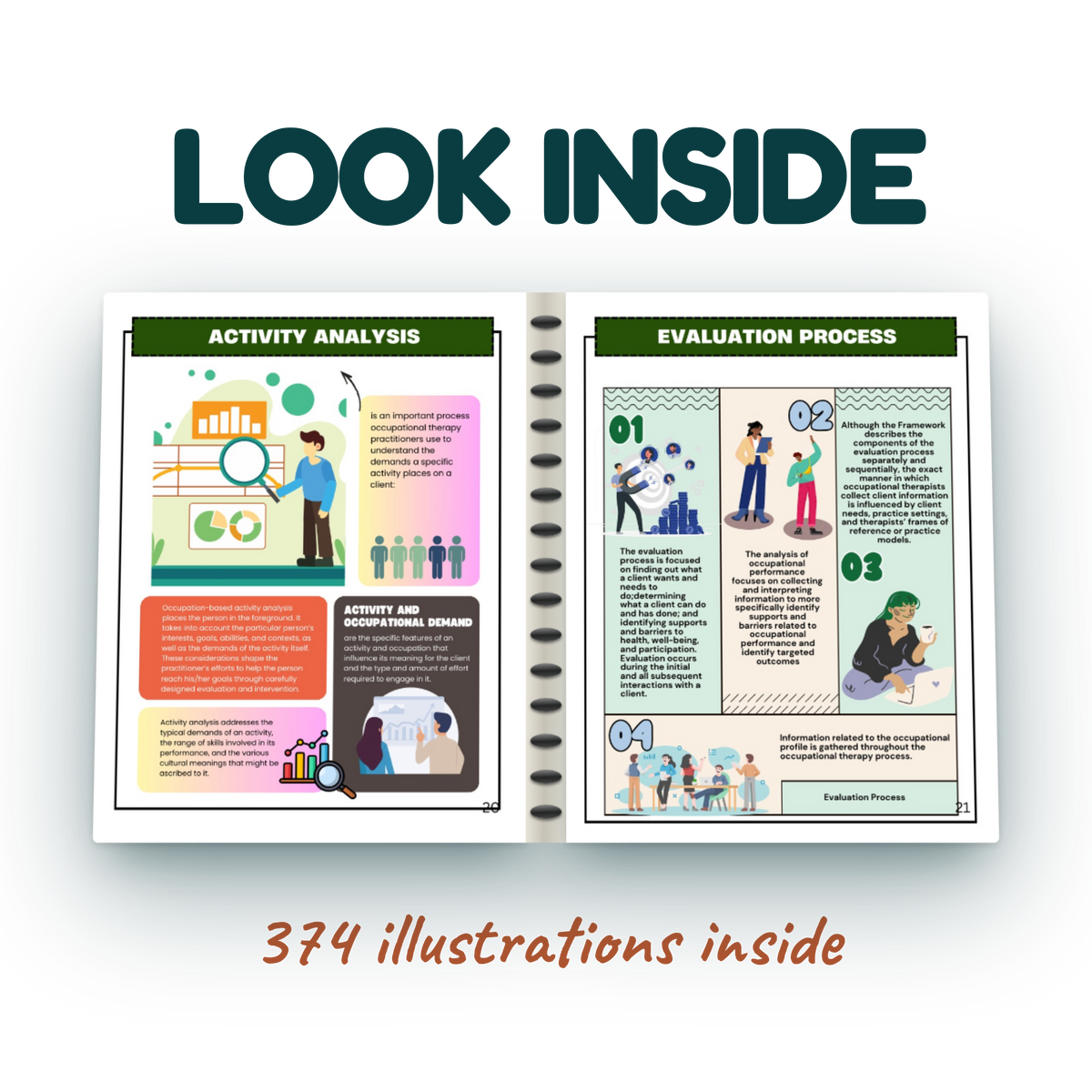 The Core Shelf | Occupational Therapy Study Notes