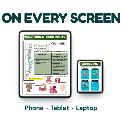 The Clinical Shelf — OT Notes for Spinal Cord Injury, Paediatrics & Neuro