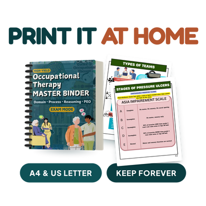 The Core Shelf | Occupational Therapy Study Notes