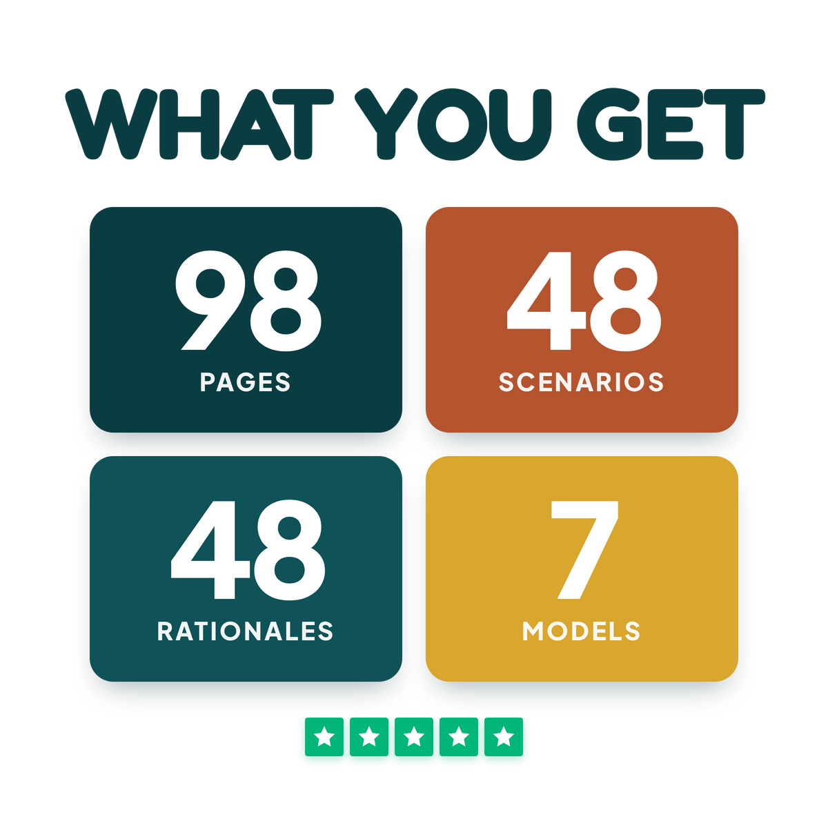 The Reasoning Shelf Vol. I — 48 OT Practice Questions with Full Rationales